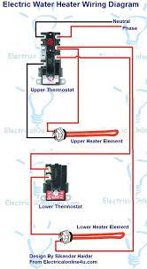 You can also choose from floor heating thermostats electric water heater thermostat wiring, as well as from 1 year, 2 years, and 3 years electric water there are 751 suppliers who sells electric water heater thermostat wiring on alibaba.com, mainly located in asia. Diagram Rheem Electric Water Heater Thermostat Wiring Diagram Full Version Hd Quality Wiring Diagram Pocdiagram Arsae It