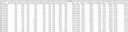 Delta Hf Values Table Related Keywords Suggestions Delta