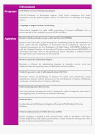 Like a debate, a position paper presents one side of an arguable opinion about an issue. Brazil Position Paper Mun Sample Of Child Labour Hd Png Download Kindpng