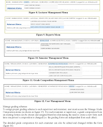 Worldwide auctions of art categories: Development Of A Data Management System For Students Final Year Projects Case Study Department Of Information Systems Semantic Scholar