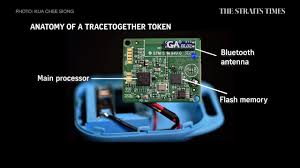 On june 8 2020, it was announced that tracetogether tokens would be rolled out to segments of the singapore population to bolster contact tracing efforts. Breaking Down A Tracetogether Token Video Stayhome Com Sg Stayhomewithsph