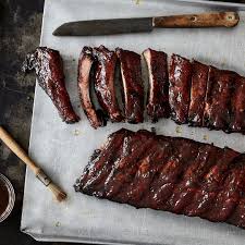 Du Willst Die Perfekten Spare Ribs Ob Vom Grill Aus Dem Smoker Oder Aus Dem Ofen Dieser Guide Ist Deine Geling Gara Spareribs Grillen Spareribs Bbq Rippchen