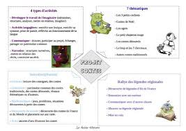 Epingle Sur Classe Generalites