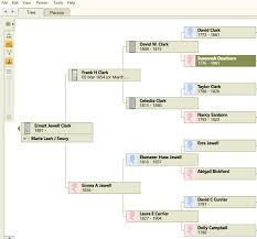 The 6 Best Family Tree Software Programs For Genealogy Family Tree Software Family Tree Maker Family Tree Genealogy