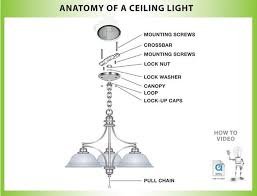 How To Install A Ceiling Light Video Tutorial Ceiling Lights Light Fixture Parts Diy Chandelier