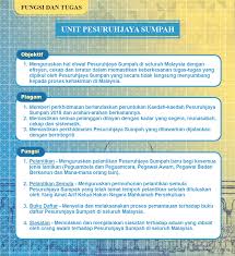 Contoh surat pernyataan masuk islam al hikam malang لا إكراه في الدين قدتبين الرشد من الغي tidak ada paksaan untuk memeluk agama islam. Unit Pesuruhjaya Sumpah Portal Rasmi Pejabat Ketua Pendaftar Mahkamah Persekutuan Malaysia