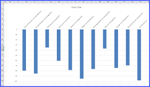 excel how can i flip an axis without visually flipping a