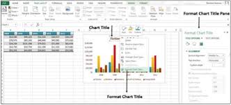 advanced excel format charts tutorialspoint