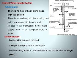 Residential plumbing system comprises of water supply system, appliances and fixtures and drainage 04. Cold Water Supply System Components
