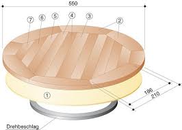 Drehteller Selber Bauen Selbst De Teller Selber Bauen Holz