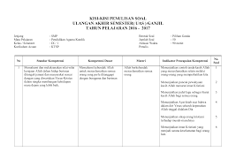 Soal agama islam pas kelas xi semester 2 k 13. Format Penulisan Kisi Kisi Soal Agama Katolik Kurikulum 2013 Jawabanku Id