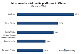 Check spelling or type a new query. The Rise Of The Stay At Home Economy In China How Covid 19 Boosted Indoor Consumption