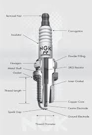 ngk spark plugs spark plugs