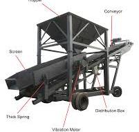 Vibratory Sand Screening Machine With Conveyor - JXSC Mineral