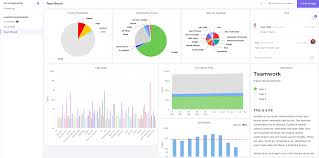 After checking all the operators the total consumed time of each operator is shown in a graph, which is called time study graph. How To Calculate Cycle Time 2021 Guide Clickup Blog