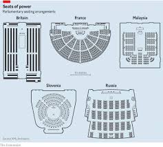 The collapse of malaysia's ruling coalition less than two years after taking office has triggered a race between rival camps to secure the 112. Simon Kuestenmacher On Twitter I Always Thought That The Parliamentary Seating Arrangement In Britain And Australia For That Matter Is Unfortunate As It Emphasizes The Division Of Parliament Rather Than Symbolizing National