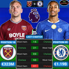 ⚽ Chelsea 🆚 West Ham ⏰ 31 January I GMT 17:30 l BST 18:30 🏟️ Chelsea Home  Match 🏆 Premier League 2025-26 I Round 24