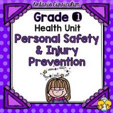 Explore 1st grade classroom activities to inspire and engage your students. Grade 1 Health Health Health Activities Health Lessons