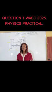 Image result for Science Physics Alternative