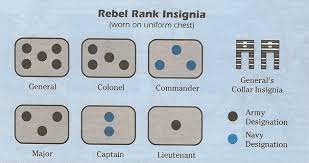 Trademarks protected by all applicable domestic and international intellectual. Rebel Alliance Ranks Explained Justin Grays