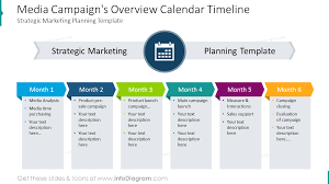 13 media planning presentation diagrams ppt template advertising scheduling marketing process visual charts plan digital timeline creation tool