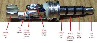 Apple 1 8 In Audio Jack Color Coded Wiring Diagram For Fixing Broken Headphones Spy Devices Diy Electronics Headset