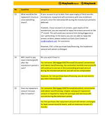File a complaint with maybank customer service department. Maybank On Twitter Maybank S Customers Will Be Able To Consent To The Moratorium For Hire Purchase Financing Via Maybank2u Or Our Auto Financing Centres In Due Course The Bank Will Be In