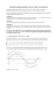 Tabel y = 2 sin x. Doc Langkah Langkah Membuat Grafik Fungsi Trigonometri Sugianli Rusmei Singkali Academia Edu