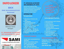 Sudah bulan juni apakah sudah ada pengumuman tentang hasil pretes ppg bulan november 19. Bkk Tunas Harapan Smk Muhammadiyah Bawang Bkk Smk Muhammadiyah Bawang Bawang 2021