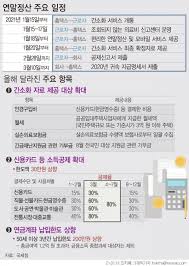 연말정산 간소화 서비스 내일 개통…민간인증서도 ok. Gajwqu3jjn1om