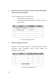 Contoh jadwal kerja karyawan mp3 & mp4. Tujuan Menyediakan Jadual Kerja