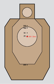 The usmc method has you zeroing at 36 yards for the initial intersection and can get you all the way out to 300 yards. Barrel Length Trajectory And Learning Your Zero Everyday Marksman