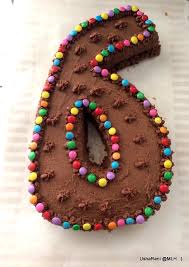 Scroll these kids birthday cakes and cupcakes i to find the perfect recipe. Mahaslovelyhome Number 6 Birthday Cake How To Make 6 Number Birthday Cake Mahadhip 6th Birthday Cake 6 Number Cake With Step By Step Pictures Mahaslovelyhome 6th Birthday