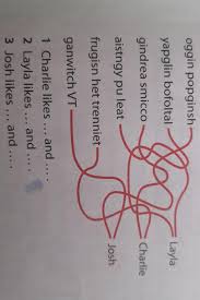 Head teacher of green hill school, asks her pupils' parents about. Order The Letters To Make Words Follow The Lines And Write The Sentences In Your Notebook Va Rog Rapid Brainly Ro