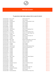 Click here to search To get phone data faster, please click to search  button!