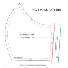 According to the cdc, cloth face masks can be used as a last resort option in medical scenarios. Masks State