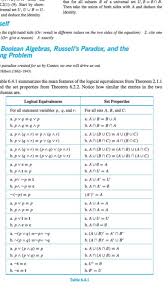 Solved Using This Table Complete A Chart For Boolean Alg