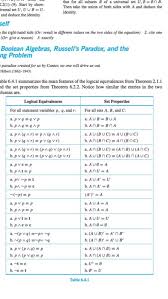 solved using this table complete a chart for boolean alg