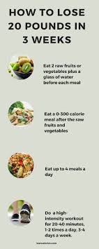 We did not find results for: 3 Week Diet To Lose 20 Pounds Novocom Top