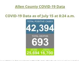The way individual people respond. July 15 Allen County Covid 19 Update Local The Journal Gazette