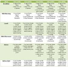 Make better food choices with these low fat recipes and low carb dinner recipes. Pin On Cholesterol