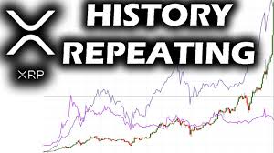 There is a likelihood that xrp will go as high as $100, possibly more. The Ripple Xrp Chart Is Starting To Rewrite History With Sentiment Before Something Big Youtube