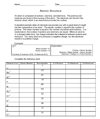Grouped sheets are displayed with a white background while unselected atomic structure worksheet answer key : 19 Isotopes Ions And Atoms Worksheet Answer Key