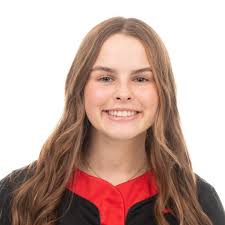 Northeast Softball Roster (2023-24)