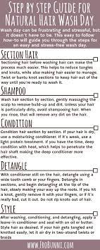 It Goes Without Saying But Wash Day For Naturals Can Be Labor Intensive And Frustrating But It Natural Hair Washing Natural Hair Routine Natural Hair Styles