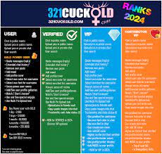 Cuckold Chat - Rules and Guides