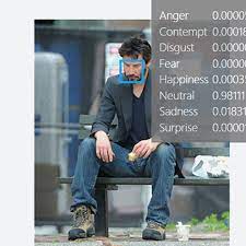 Microsoft Thinks Sad Keanu Is Only 0 01831 Sad The Verge