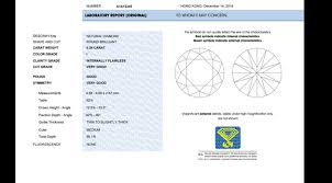 Igi Diamond Certification How Igi Grades Diamonds