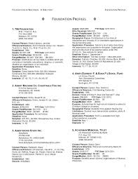 401 homes for sale in glendale, wi. E Publications Marquette Marquette University