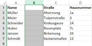 Verbundene zellen nehmen den platz über zwei oder mehr spalten ein. Excel Zellen Verbinden Und Die Inhalte Zusammenfassen Tippscout De
